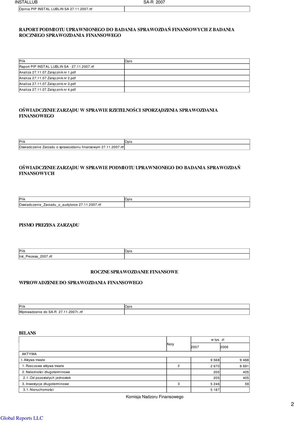 pdf Analiza 27.11.07 Załącznik nr 2.pdf Analiza 27.11.07 Załącznik nr 3.pdf Analiza 27.11.07 Załącznik nr 4.