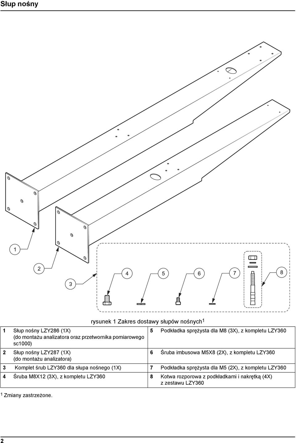kompletu LZY360 (do montażu analizatora) 3 Komplet śrub LZY360 dla słupa nośnego (1X) 7 Podkładka sprężysta dla M5 (2X), z