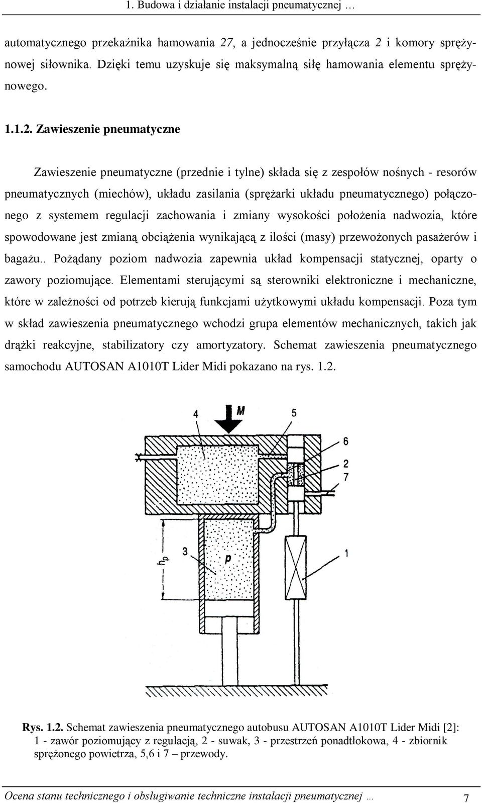 Zawieszenie pneumatyczne Zawieszenie pneumatyczne (przednie i tylne) składa się z zespołów nośnych - resorów pneumatycznych (miechów), układu zasilania (sprężarki układu pneumatycznego) połączonego z