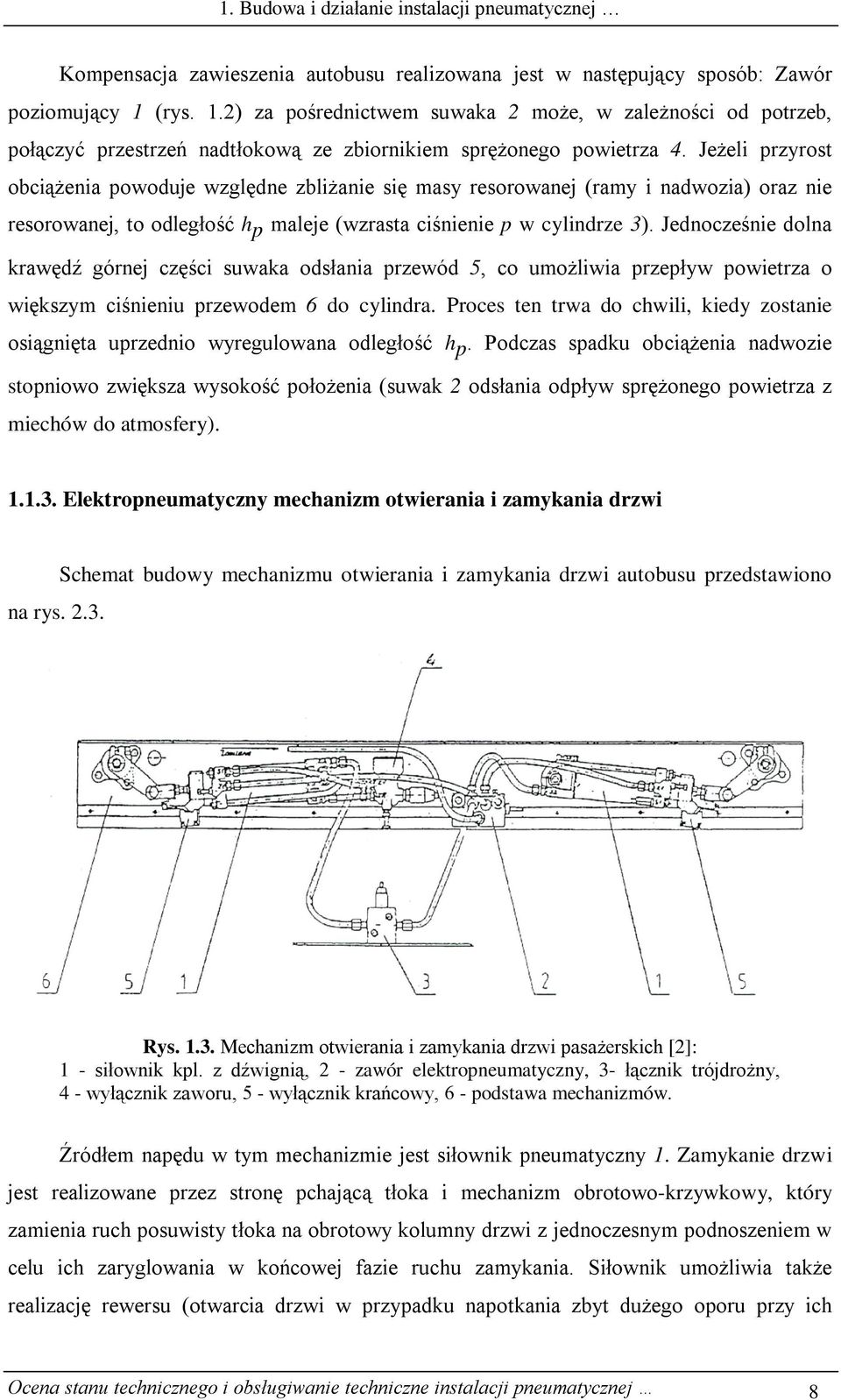 Jeżeli przyrost obciążenia powoduje względne zbliżanie się masy resorowanej (ramy i nadwozia) oraz nie resorowanej, to odległość h p maleje (wzrasta ciśnienie p w cylindrze 3).