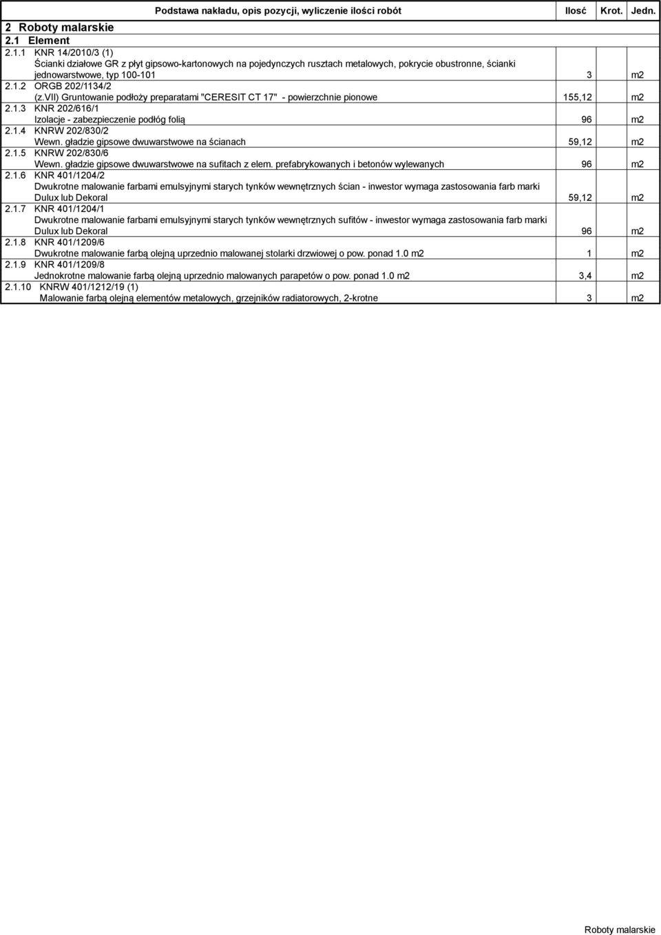 vii) Gruntowanie podłoży preparatami "CERESIT CT 17" - powierzchnie pionowe 155,12 m2 2.1.3 KNR 202/616/1 Izolacje - zabezpieczenie podłóg folią 96 m2 2.1.4 KNRW 202/830/2 Wewn.