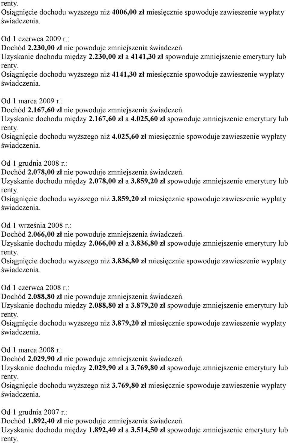 167,60 zł nie powoduje zmniejszenia świadczeń. Uzyskanie dochodu między 2.167,60 zł a 4.025,60 zł spowoduje zmniejszenie emerytury lub Osiągnięcie dochodu wyższego niż 4.