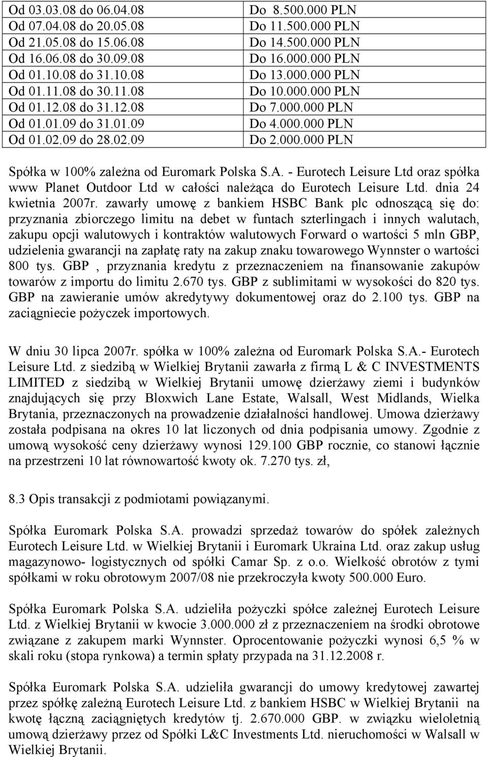 A. - Eurotech Leisure Ltd oraz spółka www Planet Outdoor Ltd w całości należąca do Eurotech Leisure Ltd. dnia 24 kwietnia 2007r.