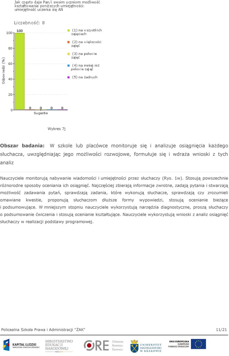 Najczęściej zbierają informacje zwrotne, zadają pytania i stwarzają możliwość zadawania pytań, sprawdzają zadania, które wykonują słuchacze, sprawdzają czy zrozumieli omawiane kwestie, proponują