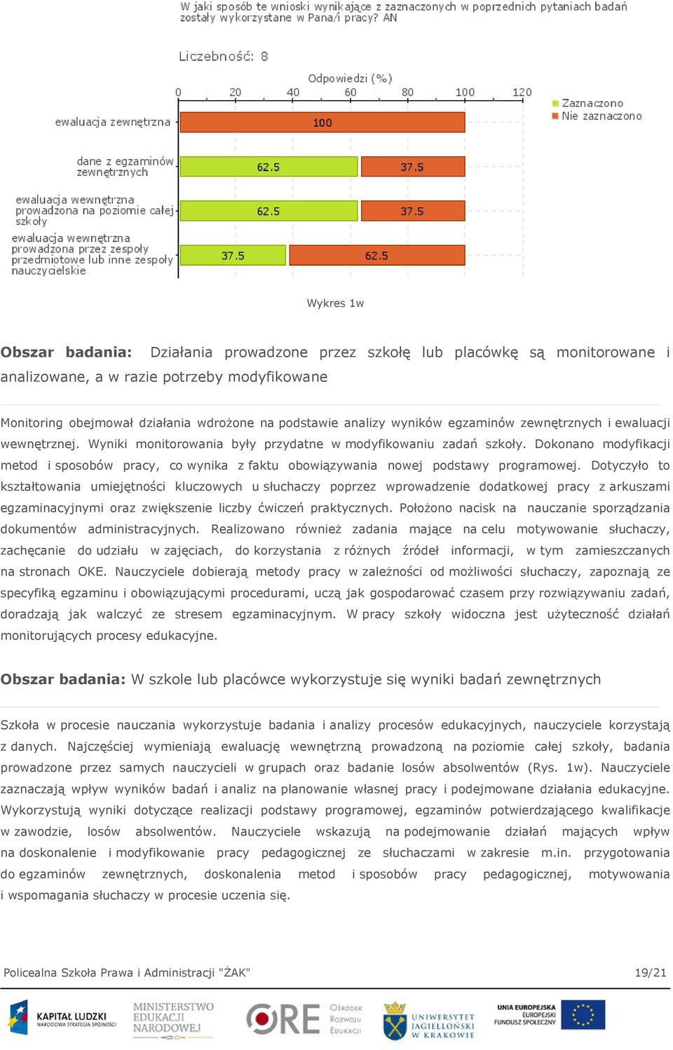 Dokonano modyfikacji metod i sposobów pracy, co wynika z faktu obowiązywania nowej podstawy programowej.