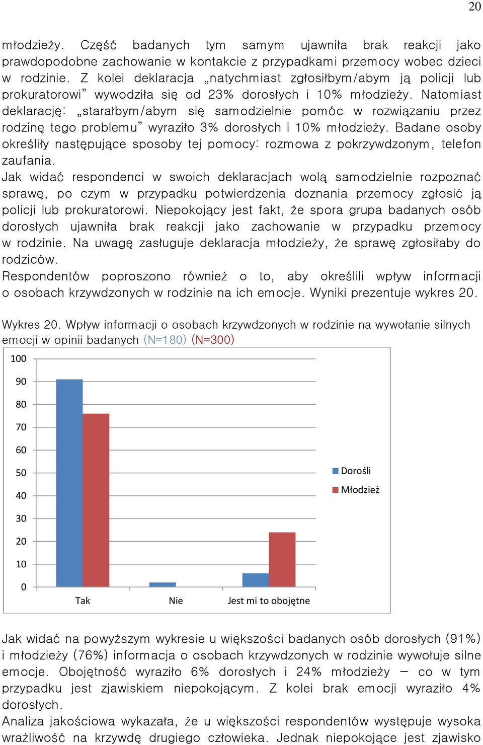 Natomiast deklarację: starałbym/abym się samodzielnie pomóc w rozwiązaniu przez rodzinę tego problemu wyraziło 3% dorosłych i 1% młodzieży.