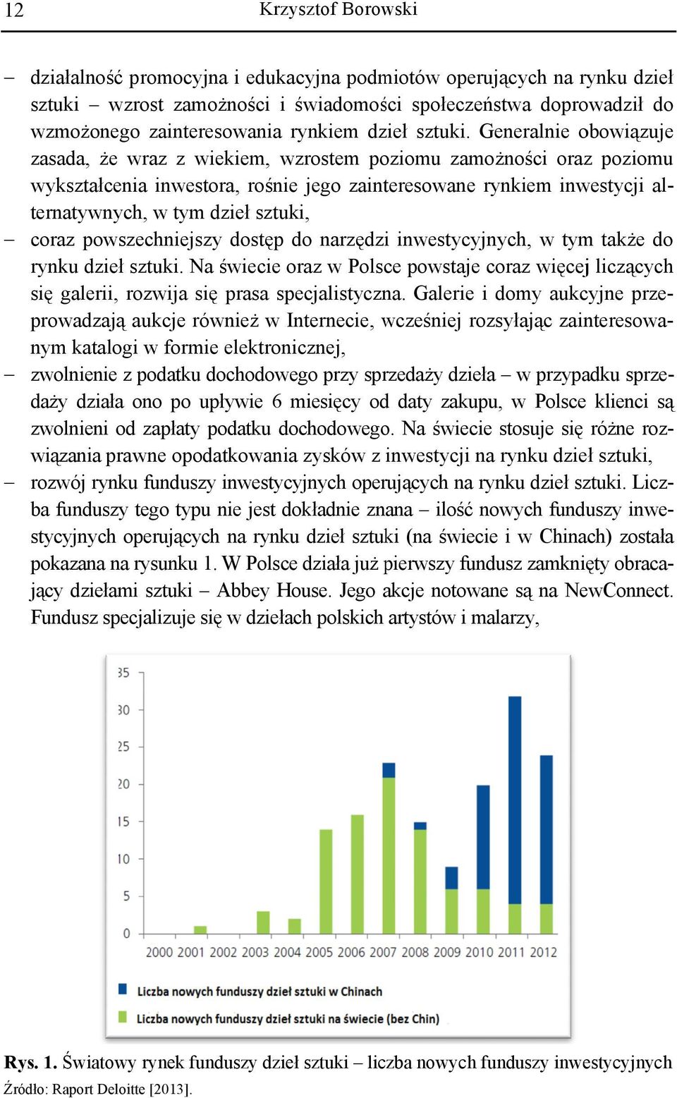 coraz powszechniejszy dostęp do narzędzi inwestycyjnych, w tym także do rynku dzieł sztuki. Na świecie oraz w Polsce powstaje coraz więcej liczących się galerii, rozwija się prasa specjalistyczna.