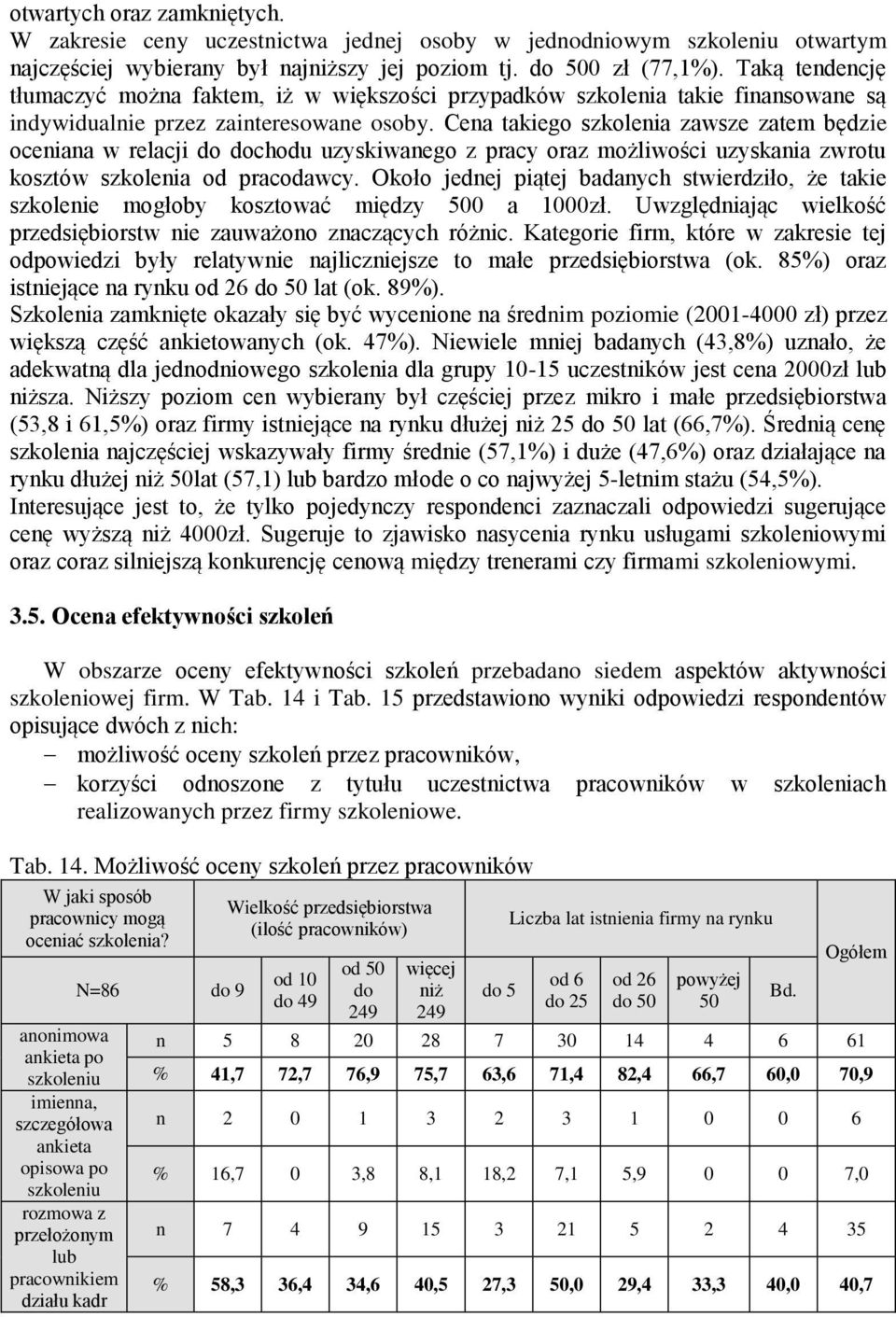 Cena takiego szkolenia zawsze zatem będzie oceniana w relacji chodu uzyskiwanego z pracy oraz możliwości uzyskania zwrotu kosztów szkolenia od pracodawcy.