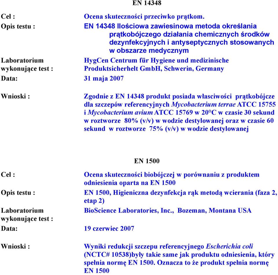 medizinische Produktsicherhelt GmbH, Schwerin, Germany Data: 31 maja 2007 Zgodnie z EN 14348 produkt posiada własciwości prątkobójcze dla szczepów referencyjnych Mycobacterium terrae ATCC 15755 i