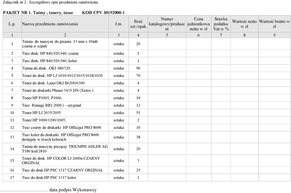 Laser OKI B6200/6300 sztuka 4 7 Toner do drukarki Phaser 3435 DN (Xerox ) sztuka 4 8 Toner HP P1005, P1006, sztuka 10 9 Tusz Rimage RB1 2000 i oryginał sztuka 12 10 Toner HP LJ 2035/2055 sztuka 51 11