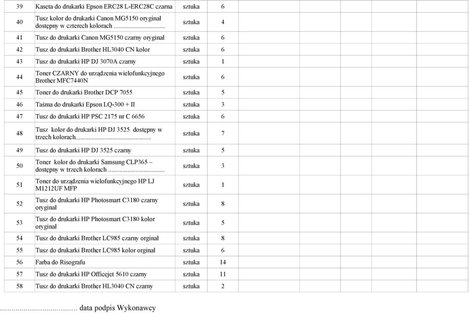 urządzenia wielofunkcyjnego Brother MFC7440N sztuka 6 45 Toner do drukarki Brother DCP 7055 sztuka 5 46 Taśma do drukarki Epson LQ-300 + II sztuka 3 47 Tusz do drukarki HP PSC 2175 nr C 6656 sztuka 6