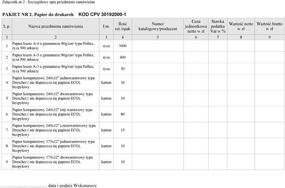 o gramaturze 80g/cm² typu Pollux, 3 ryza 50 ryza 500 arkuszy Papier komputerowy 240x12" jednowarstwowy typu 4 Drescher ( nie dopuszcza się papieru ECO), karton 16 Papier komputerowy 240x12"