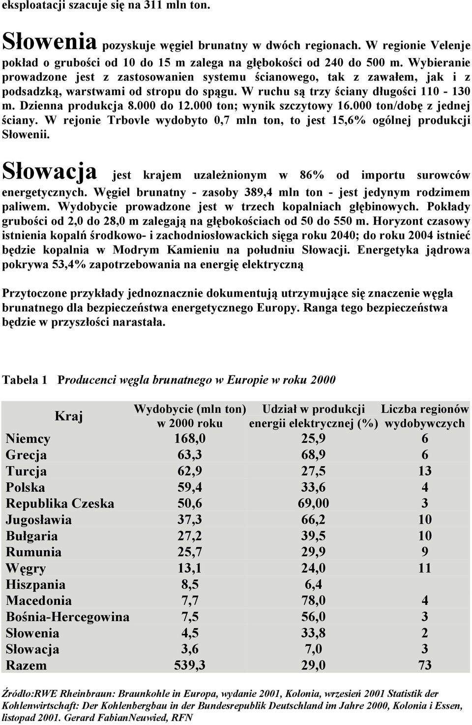 000 ton; wynik szczytowy 16.000 ton/dobę z jednej ściany. W rejonie Trbovle wydobyto 0,7 mln ton, to jest 15,6% ogólnej produkcji Słowenii.