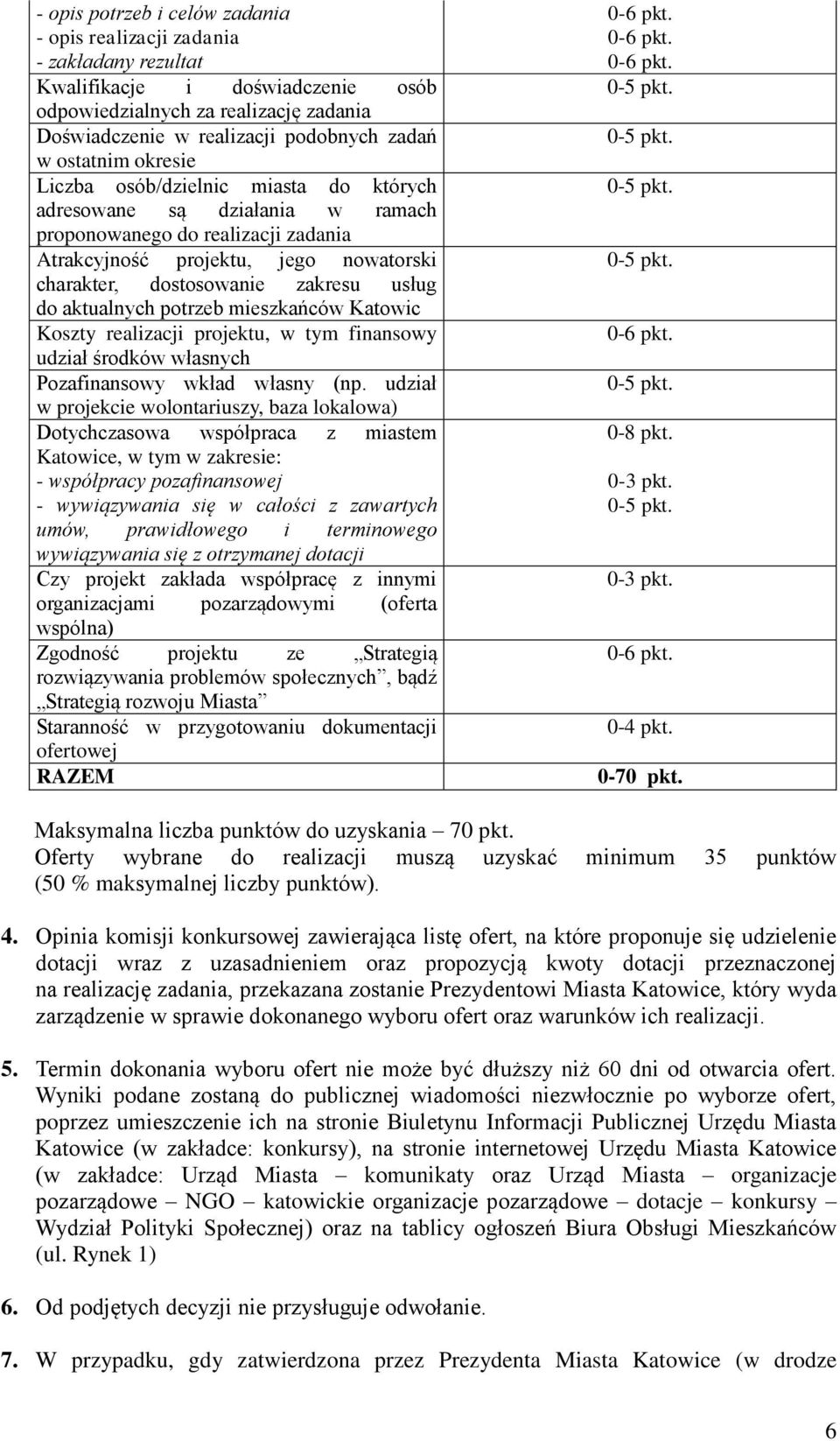 usług do aktualnych potrzeb mieszkańców Katowic Koszty realizacji projektu, w tym finansowy udział środków własnych Pozafinansowy wkład własny (np.