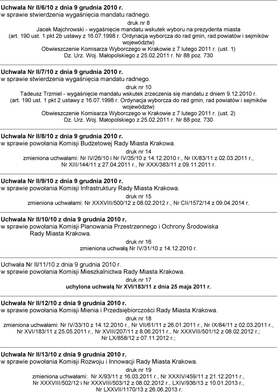 Małopolskiego z 25.02.2011 r. Nr 88 poz. 730 Uchwała Nr II/7/10 z dnia 9 grudnia 2010 r. w sprawie stwierdzenia wygaśnięcia mandatu radnego.