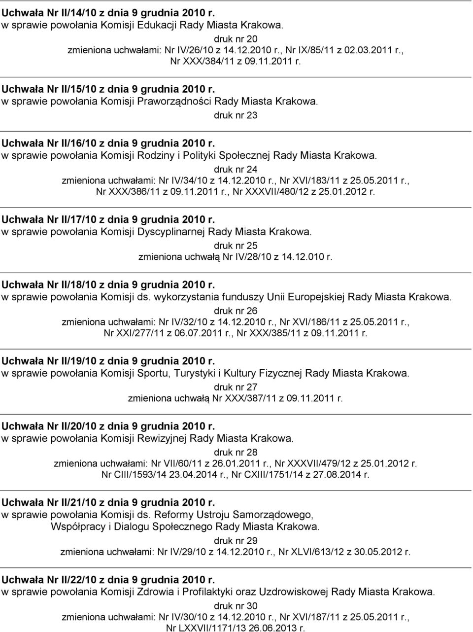 w sprawie powołania Komisji Rodziny i Polityki Społecznej Rady Miasta Krakowa. druk nr 24 zmieniona uchwałami: Nr IV/34/10 z 14.12.2010 r., Nr XVI/183/11 z 25.05.2011 r., Nr XXX/386/11 z 09.11.2011 r., Nr XXXVII/480/12 z 25.