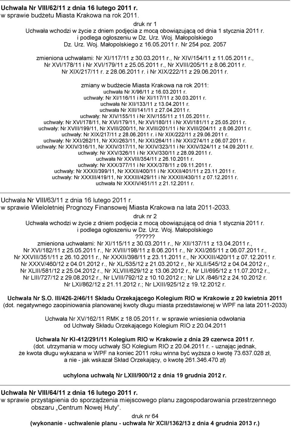 05.2011 r., Nr XVIII/205/11 z 8.06.2011 r. Nr XIX/217/11 r. z 28.06.2011 r. i Nr XIX/222/11 z 29.06.2011 r. zmiany w budżecie Miasta Krakowa na rok 2011: uchwała Nr X/96/11 z 16.03.2011 r. uchwały: Nr XI/116/11 i Nr XI/117/11 z 30.