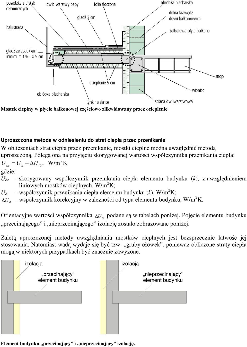 Polega ona na przyjęciu skorygowanej wartości współczynnika przenikania ciepła: 2 U kc = U k + U tb, W/m K gdzie: U kc skorygowany współczynnik przenikania ciepła elementu budynku (k), z