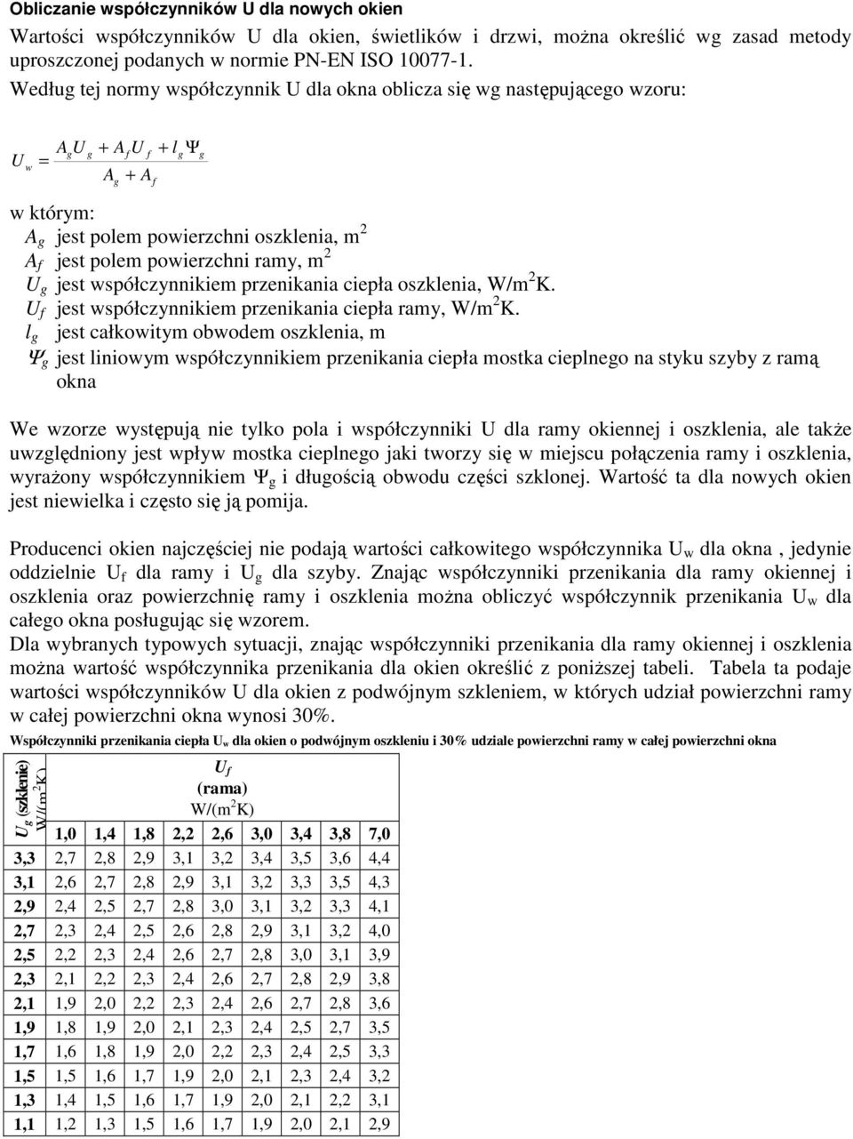 ramy, m 2 U g jest współczynnikiem przenikania ciepła oszklenia, W/m 2 K. U f jest współczynnikiem przenikania ciepła ramy, W/m 2 K.