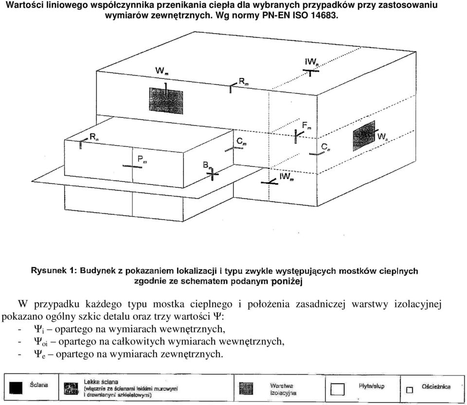 poniŝej W przypadku kaŝdego typu mostka cieplnego i połoŝenia zasadniczej warstwy izolacyjnej pokazano