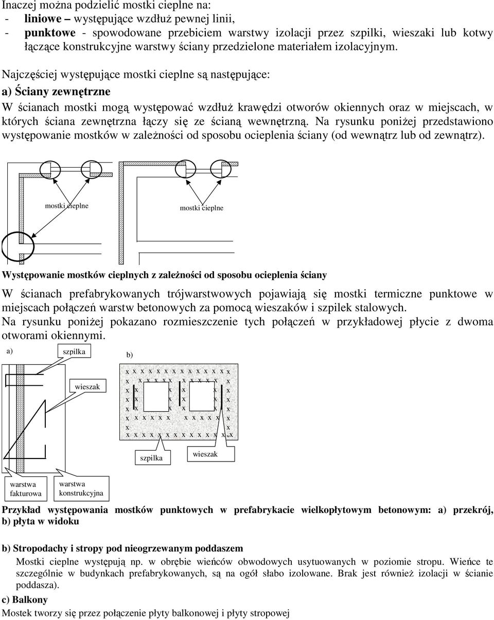 Najczęściej występujące mostki cieplne są następujące: a) Ściany zewnętrzne W ścianach mostki mogą występować wzdłuŝ krawędzi otworów okiennych oraz w miejscach, w których ściana zewnętrzna łączy się