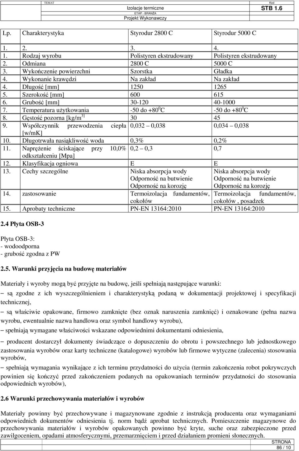 Gęstość pozorna [kg/m 3] 30 45 9. Współczynnik przewodzenia ciepła 0,032 0,038 0,034 0,038 [w/mk] 10. Długotrwała nasiąkliwość woda 0,3% 0,2% 11.