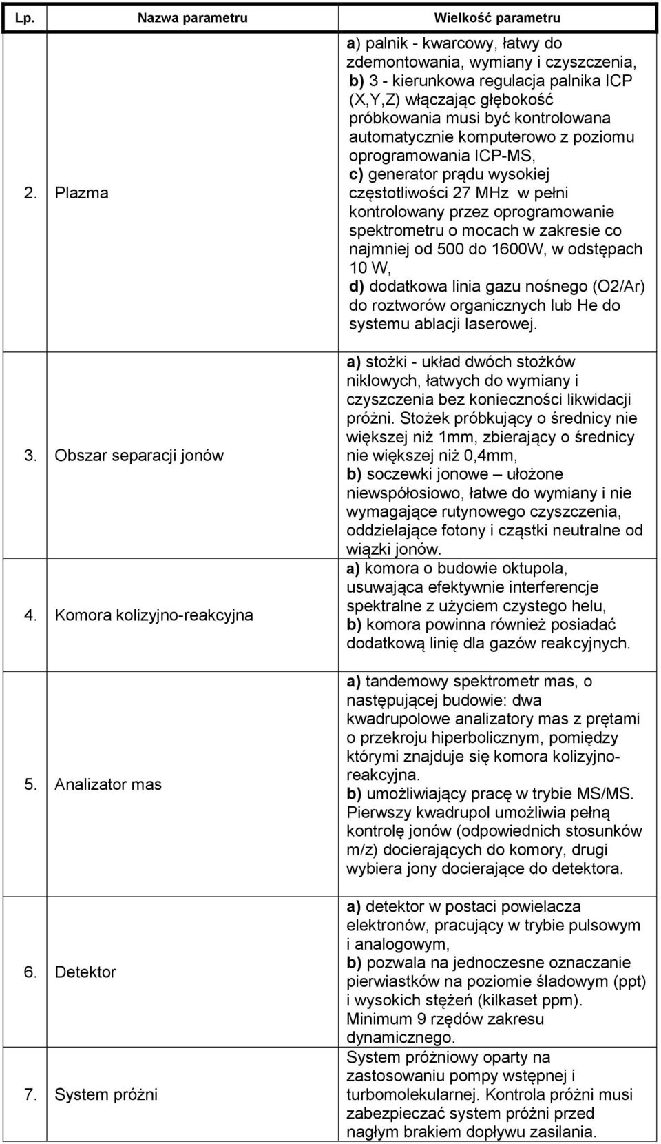 w odstępach 10 W, d) dodatkowa linia gazu nośnego (O2/Ar) do roztworów organicznych lub He do systemu ablacji laserowej. 3. Obszar separacji jonów 4. Komora kolizyjno-reakcyjna 5. Analizator mas 6.