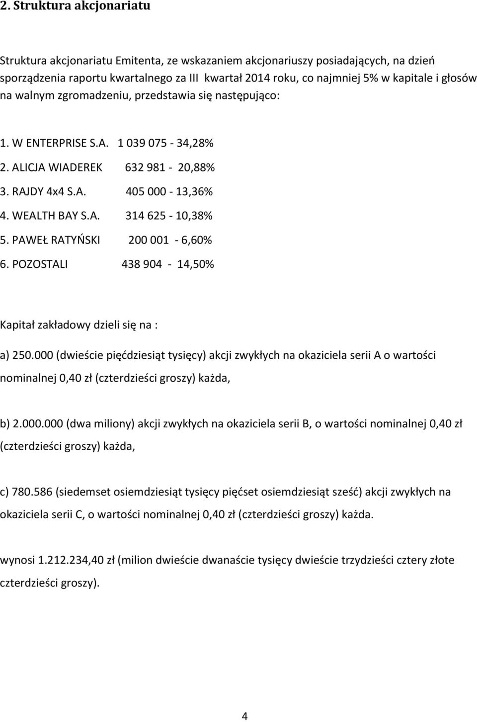 PAWEŁ RATYŃSKI 200 001-6,60% 6. POZOSTALI 438 904-14,50% Kapitał zakładowy dzieli się na : a) 250.