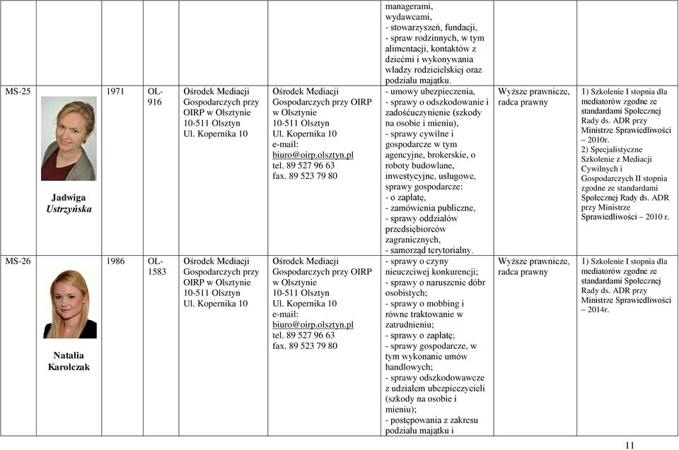 - umowy ubezpieczenia, - sprawy o odszkodowanie i zadośćuczynienie (szkody na osobie i mieniu), - sprawy cywilne i gospodarcze w tym agencyjne, brokerskie, o roboty budowlane, inwestycyjne, usługowe,