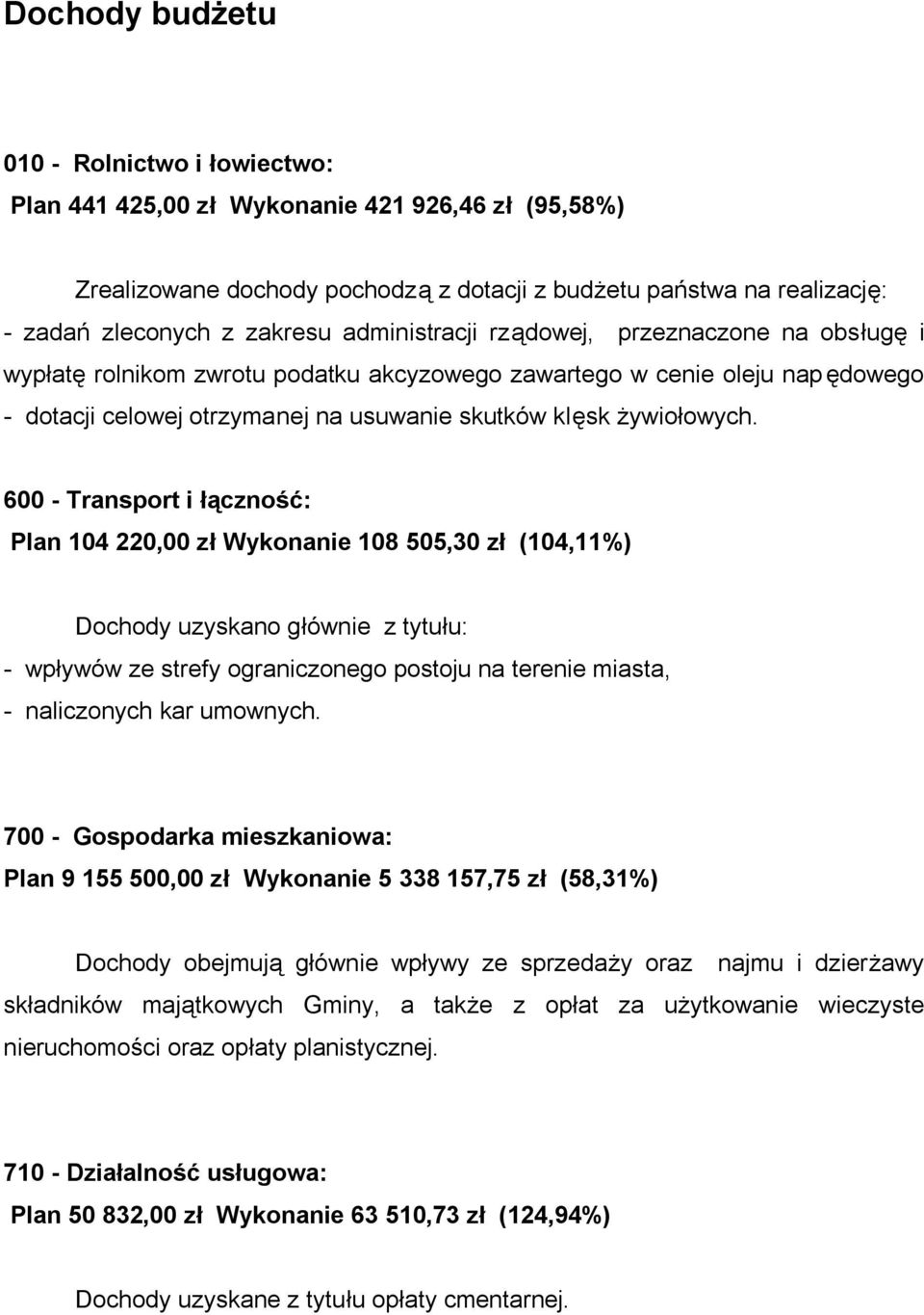 600 - Transport i łączność: Plan 104 220,00 zł Wykonanie 108 505,30 zł (104,11%) Dochody uzyskano głównie z tytułu: - wpływów ze strefy ograniczonego postoju na terenie miasta, - naliczonych kar