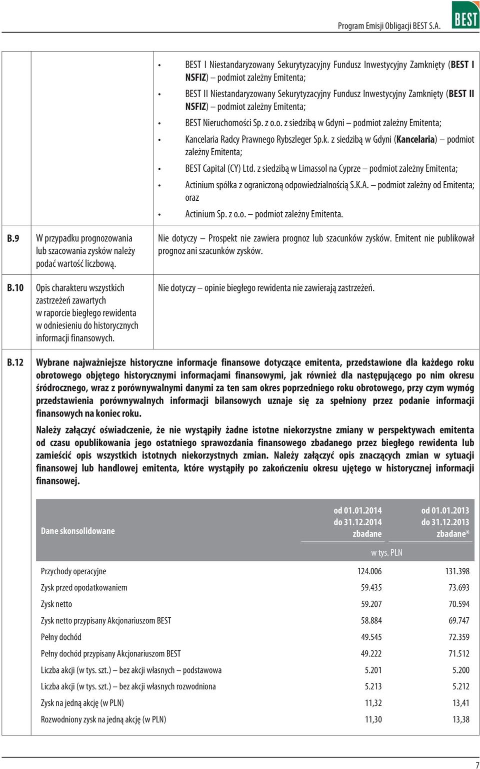 z siedzib¹ w Gdyni (Kancelaria) podmiot zale ny Emitenta; BEST Capital (CY) Ltd. z siedzib¹ w Limassol na Cyprze podmiot zale ny Emitenta; Actinium spó³ka z ograniczon¹ odpowiedzialnoœci¹ S.K.A. podmiot zale ny od Emitenta; oraz Actinium Sp.