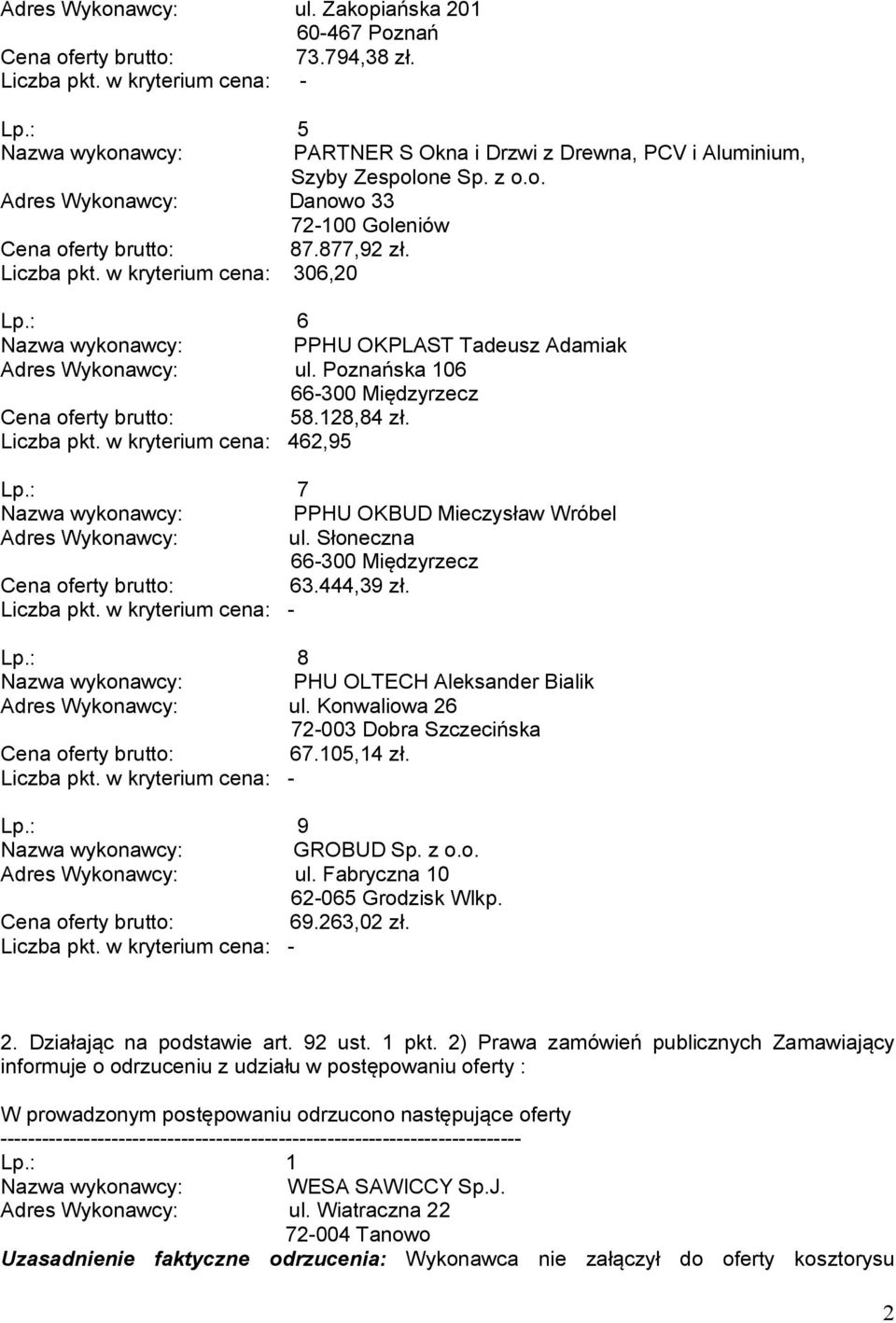 Konwaliowa 26 67.105,14 zł. Lp.: 9 ul. Fabryczna 10 69.263,02 zł. 2. Działając na podstawie art. 92 ust. 1 pkt.