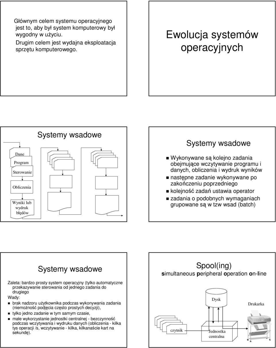 obliczenia i wydruk wyników następne zadanie wykonywane po zakończeniu poprzedniego kolejność zadań ustawia operator zadania o podobnych wymaganiach grupowane są w tzw wsad (batch) Systemy wsadowe