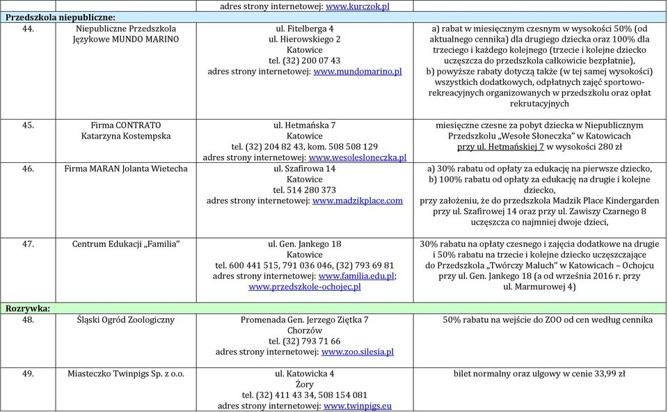 całkowicie bezpłatnie), b) powyższe rabaty dotyczą także (w tej samej wysokości) wszystkich dodatkowych, odpłatnych zajęć sportoworekreacyjnych organizowanych w przedszkolu oraz opłat rekrutacyjnych