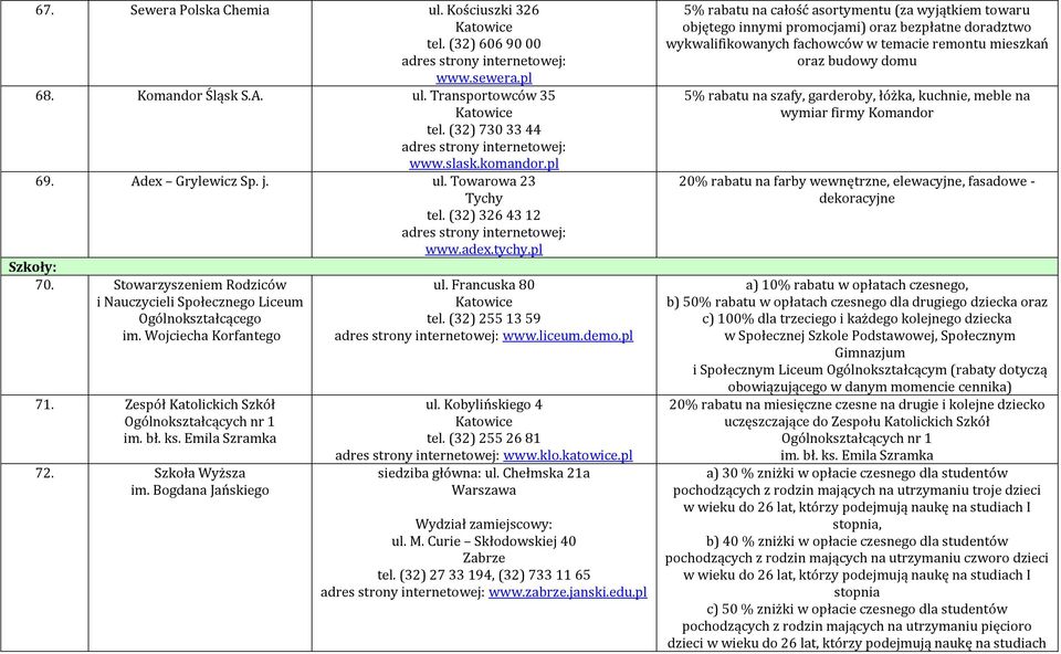 Zespół Katolickich Szkół Ogólnokształcących nr 1 im. bł. ks. Emila Szramka 72. Szkoła Wyższa im. Bogdana Jańskiego ul. Francuska 80 tel. (32) 255 13 59 www.liceum.demo.pl ul. Kobylińskiego 4 tel.