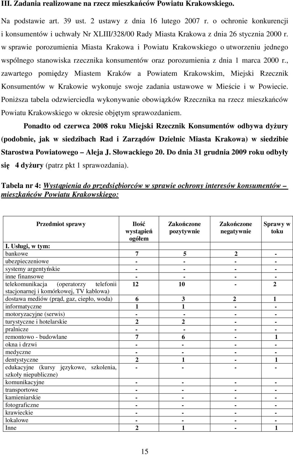 w sprawie porozumienia Miasta Krakowa i Powiatu Krakowskiego o utworzeniu jednego wspólnego stanowiska rzecznika konsumentów oraz porozumienia z dnia 1 marca 2000 r.