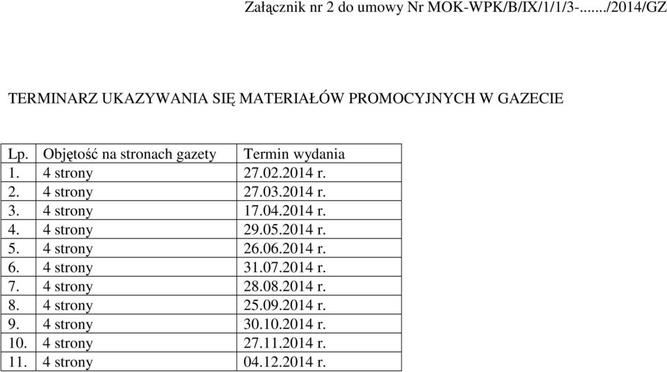 Objętość na stronach gazety Termin wydania 1. 4 strony 27.02.2014 r. 2. 4 strony 27.03.2014 r. 3. 4 strony 17.04.