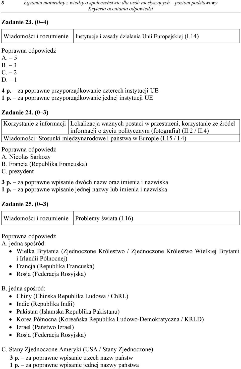 (0 3) Korzystanie z informacji Lokalizacja ważnych postaci w przestrzeni, korzystanie ze źródeł informacji o życiu politycznym (fotografia) (II.2 / II.