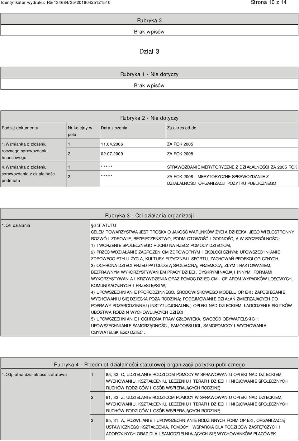 2009 ZA ROK 2008 1 ***** SPRAWOZDANIE MERYTORYCZNE Z DZIAŁALNOŚCI ZA 2005 ROK 2 ***** ZA ROK 2008 - MERYTORYCZNE SPRAWOZDANIE Z DZIAŁALNOŚCI ORGANIZACJI POŻYTKU PUBLICZNEGO Rubryka 3 - Cel działania