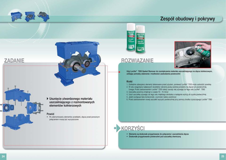 Dokładnie zabezpiecz elementy lakierowane przed użyciem, ponieważ Loctite 7200 może uszkodzić powłokę 2.