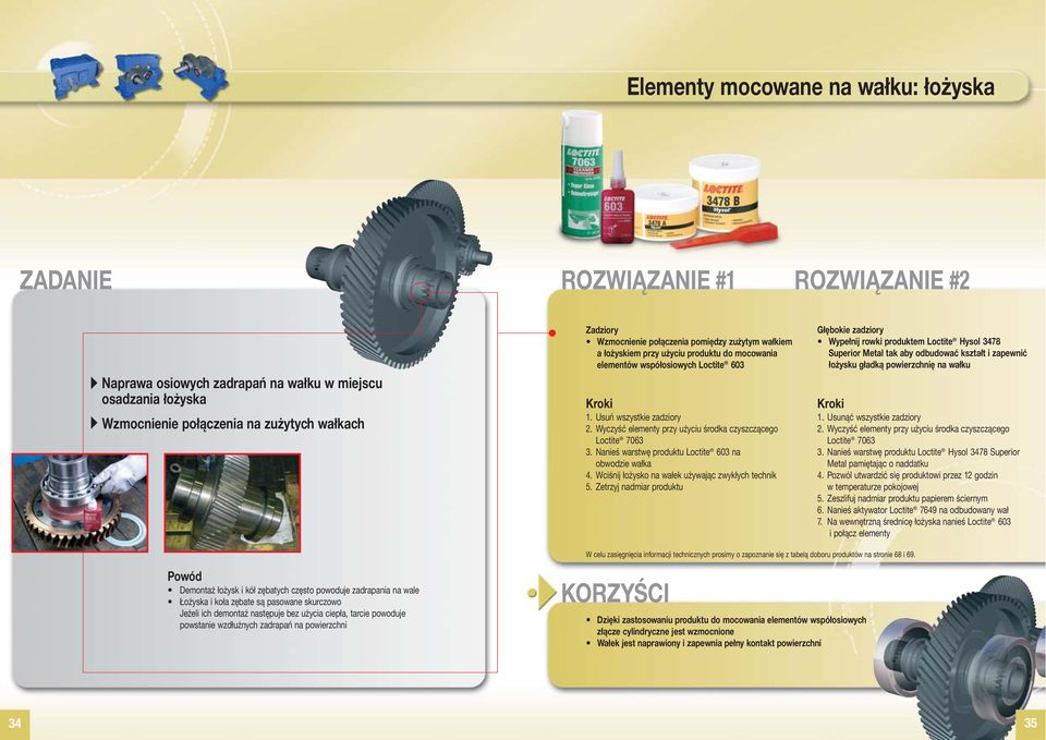 Wyczyść elementy przy użyciu środka czyszczącego Loctite 7063 3. Nanieś warstwę produktu Loctite 603 na obwodzie wałka 4. Wciśnij łożysko na wałek używając zwykłych technik 5.