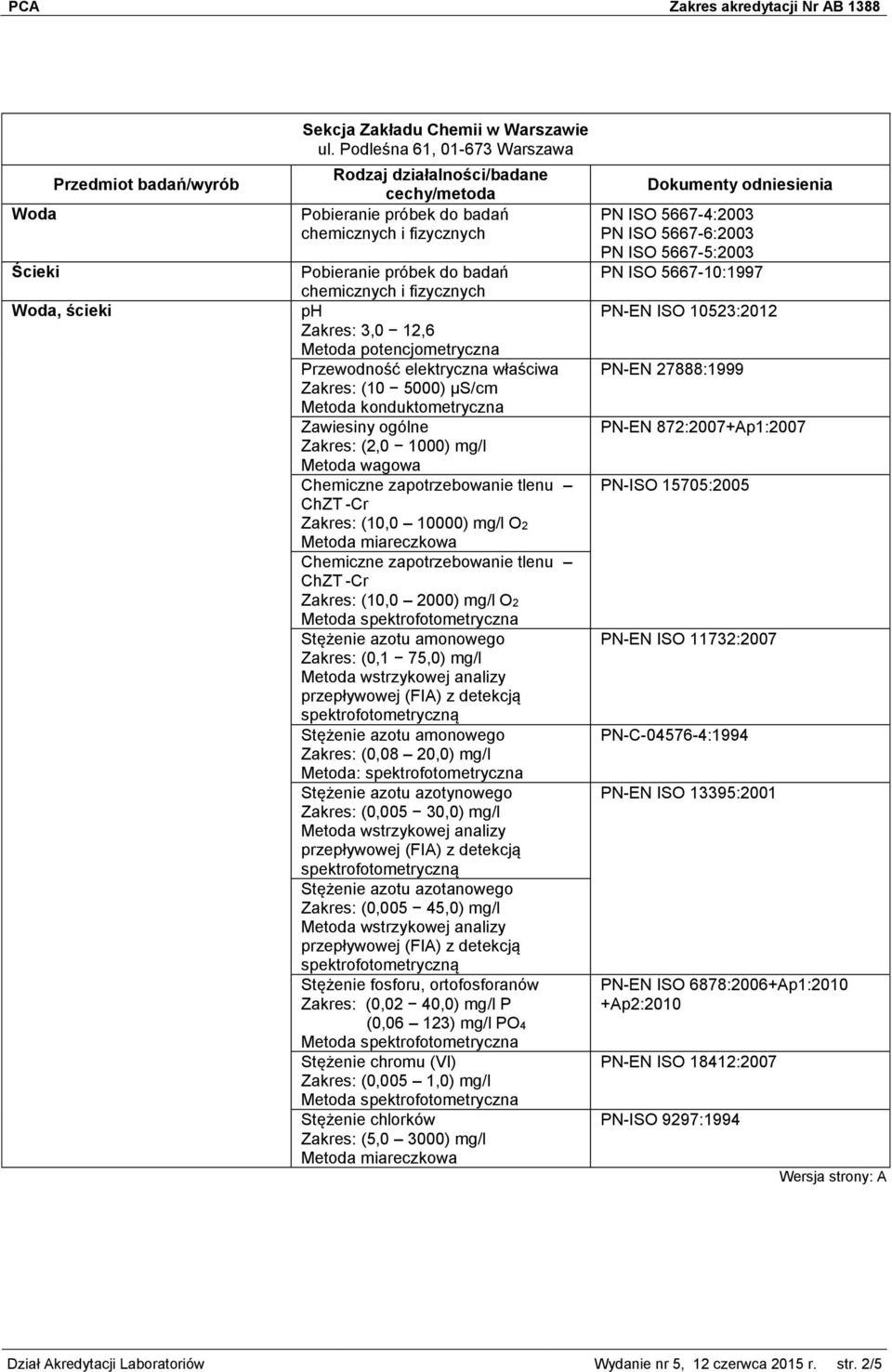 Metoda wagowa Chemiczne zapotrzebowanie tlenu ChZT -Cr Zakres: (10,0 10000) mg/l O2 Metoda miareczkowa Chemiczne zapotrzebowanie tlenu ChZT -Cr Zakres: (10,0 2000) mg/l O2 Stężenie azotu amonowego