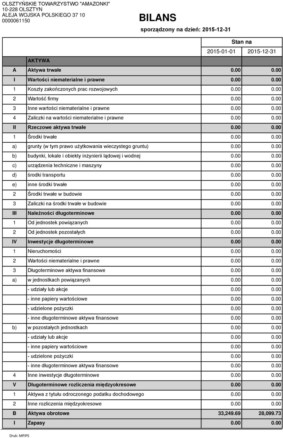 trwaіe a) grunty (w tym prawo uїytkowania wieczystego gruntu) b) budynki, lokale i obiekty inїynierii l dowej i wodnej c) urz dzenia techniczne i maszyny d) њrodki transportu e) inne њrodki trwaіe 2