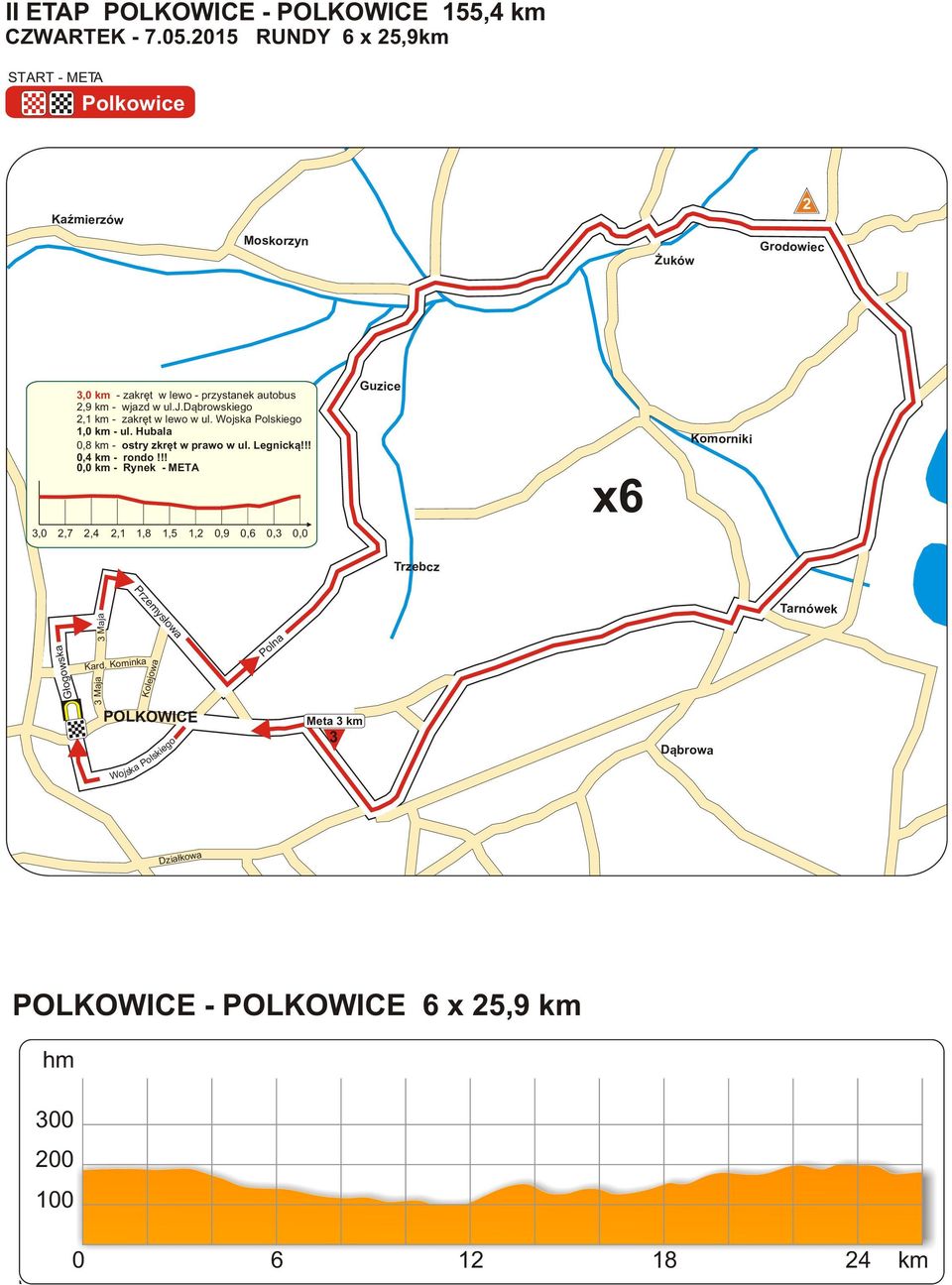 .d¹browskiego, km - zakrêt w lewo w ul. Wojska Polskiego,0 km - ul. Hubala 0,8 km - ostry zkrêt w prawo w ul. Legnick¹!!! 0,4 km - rondo!