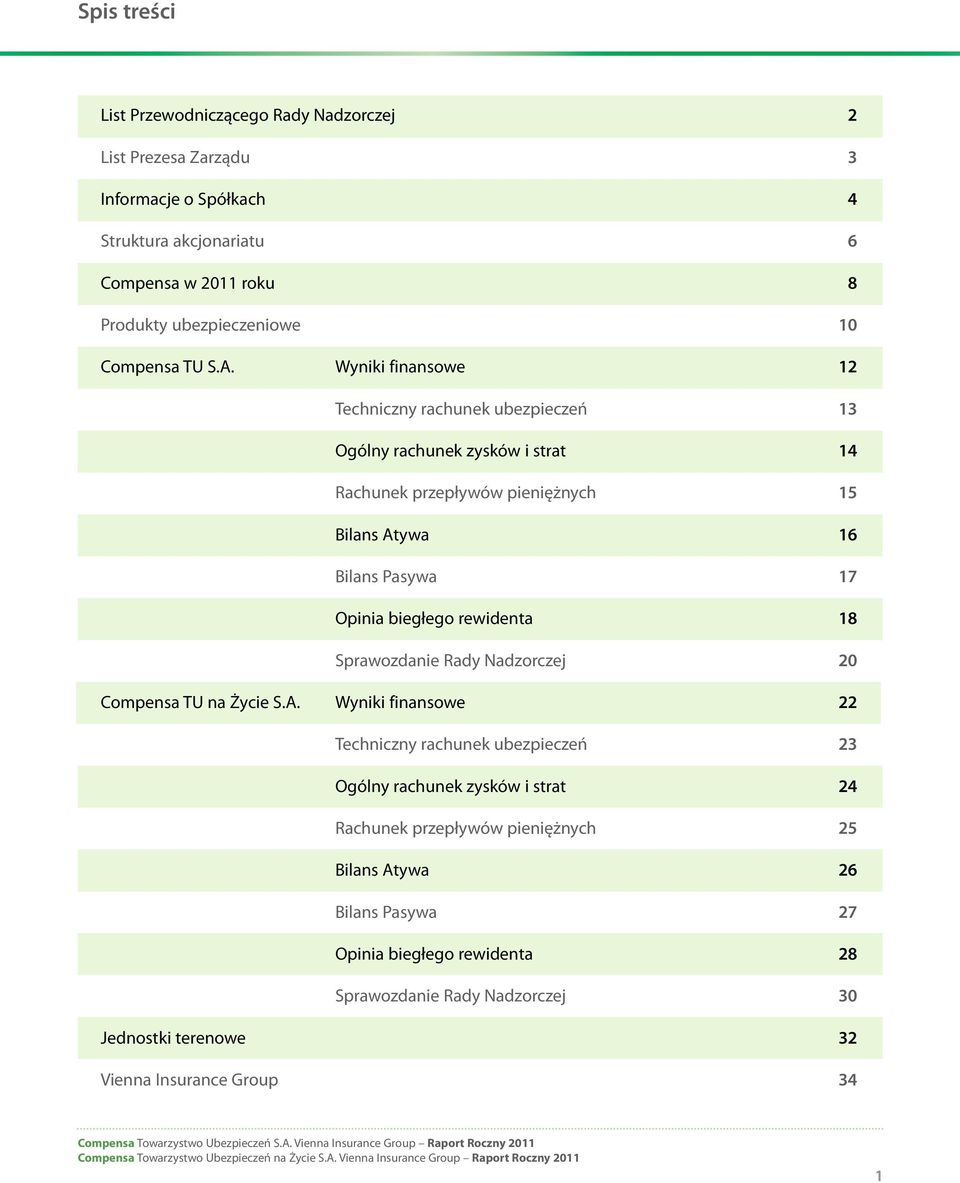 Wyniki finansowe 12 Techniczny rachunek ubezpieczeń 13 Ogólny rachunek zysków i strat 14 Rachunek przepływów pieniężnych 15 Bilans Atywa 16 Bilans Pasywa 17 Opinia biegłego