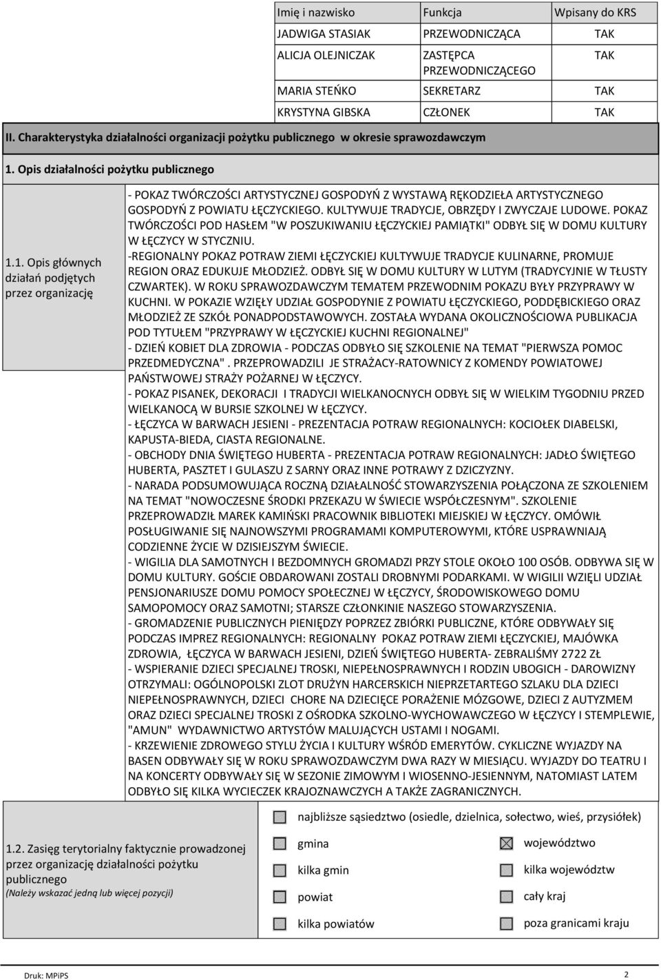 Opis działalności pożytku publicznego 1.1. Opis głównych działań podjętych przez organizację - POKAZ TWÓRCZOŚCI ARTYSTYCZNEJ GOSPODYŃ Z WYSTAWĄ RĘKODZIEŁA ARTYSTYCZNEGO GOSPODYŃ Z POWIATU ŁĘCZYCKIEGO.