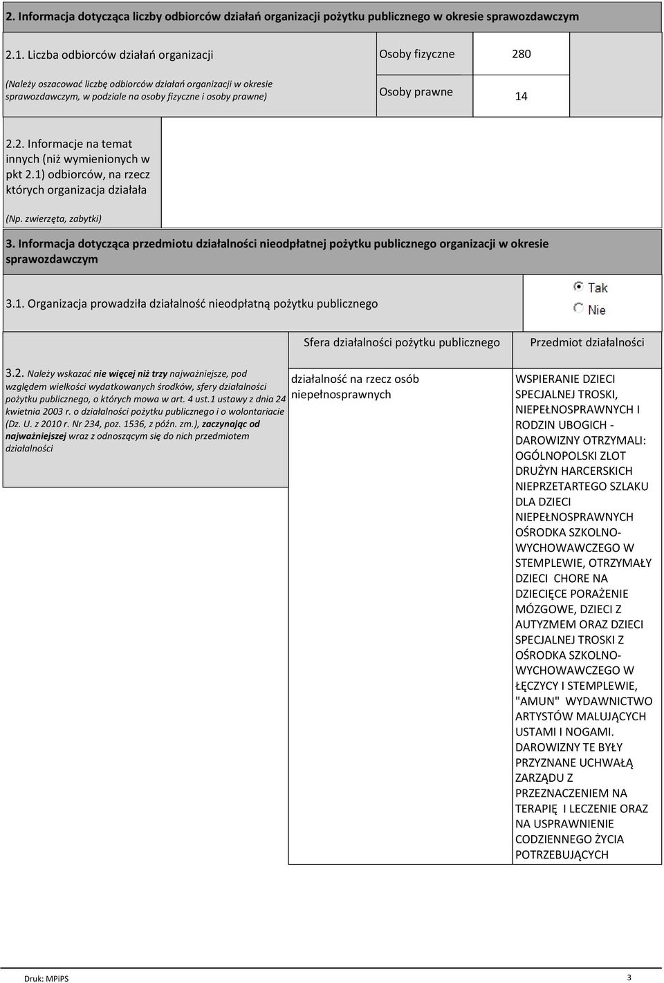 2. Informacje na temat innych (niż wymienionych w pkt 2.1) odbiorców, na rzecz których organizacja działała (Np. zwierzęta, zabytki) 3.