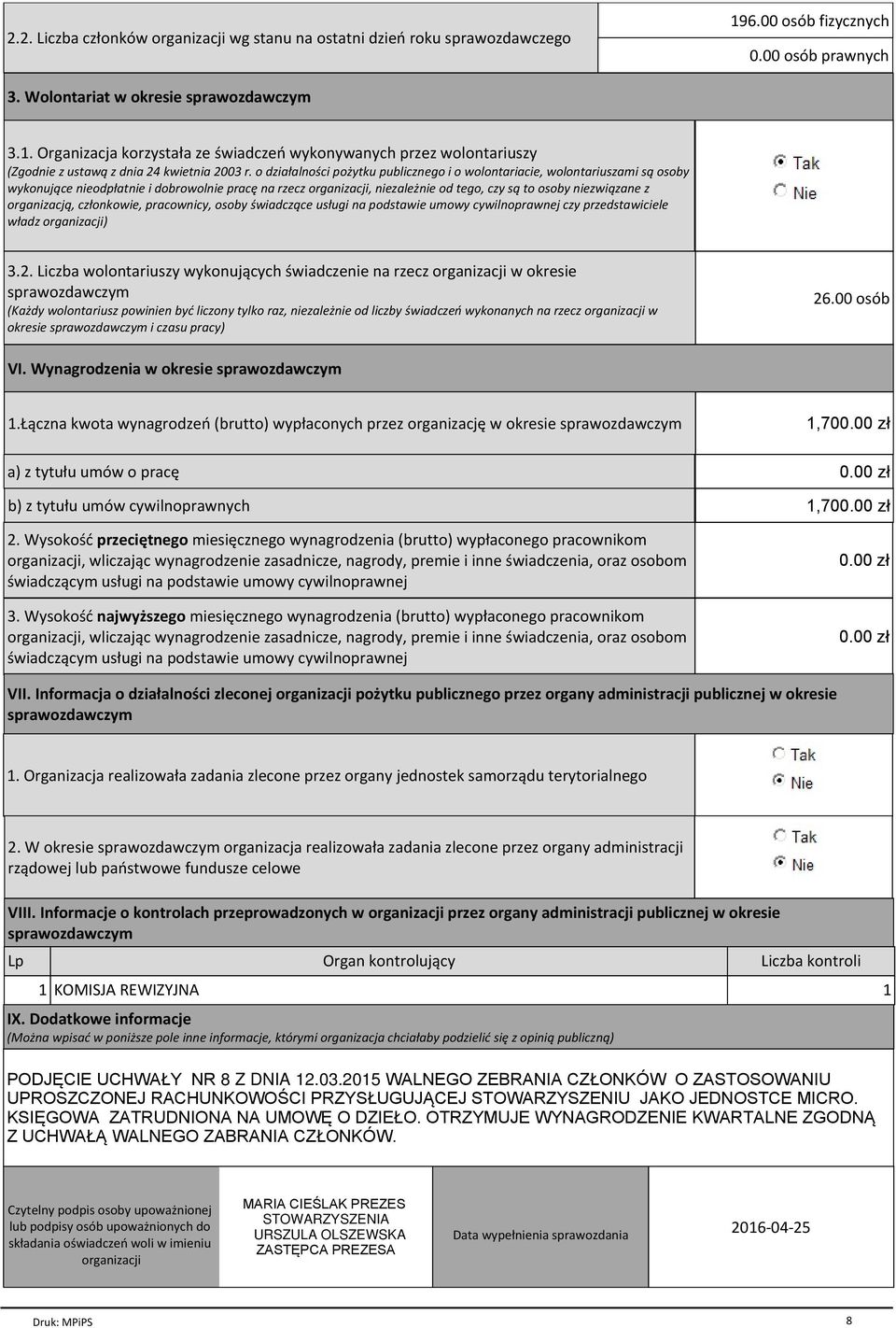 organizacją, członkowie, pracownicy, osoby świadczące usługi na podstawie umowy cywilnoprawnej czy przedstawiciele władz organizacji) 3.2.