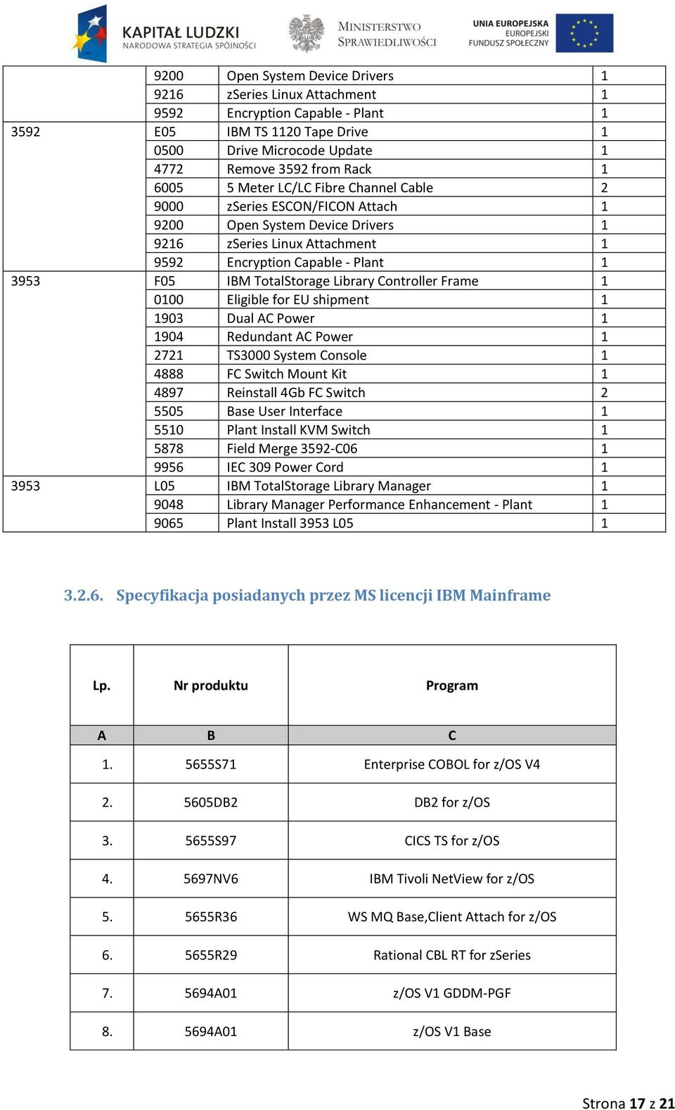 Library Controller Frame 1 0100 Eligible for EU shipment 1 1903 Dual AC Power 1 1904 Redundant AC Power 1 2721 TS3000 System Console 1 4888 FC Switch Mount Kit 1 4897 Reinstall 4Gb FC Switch 2 5505