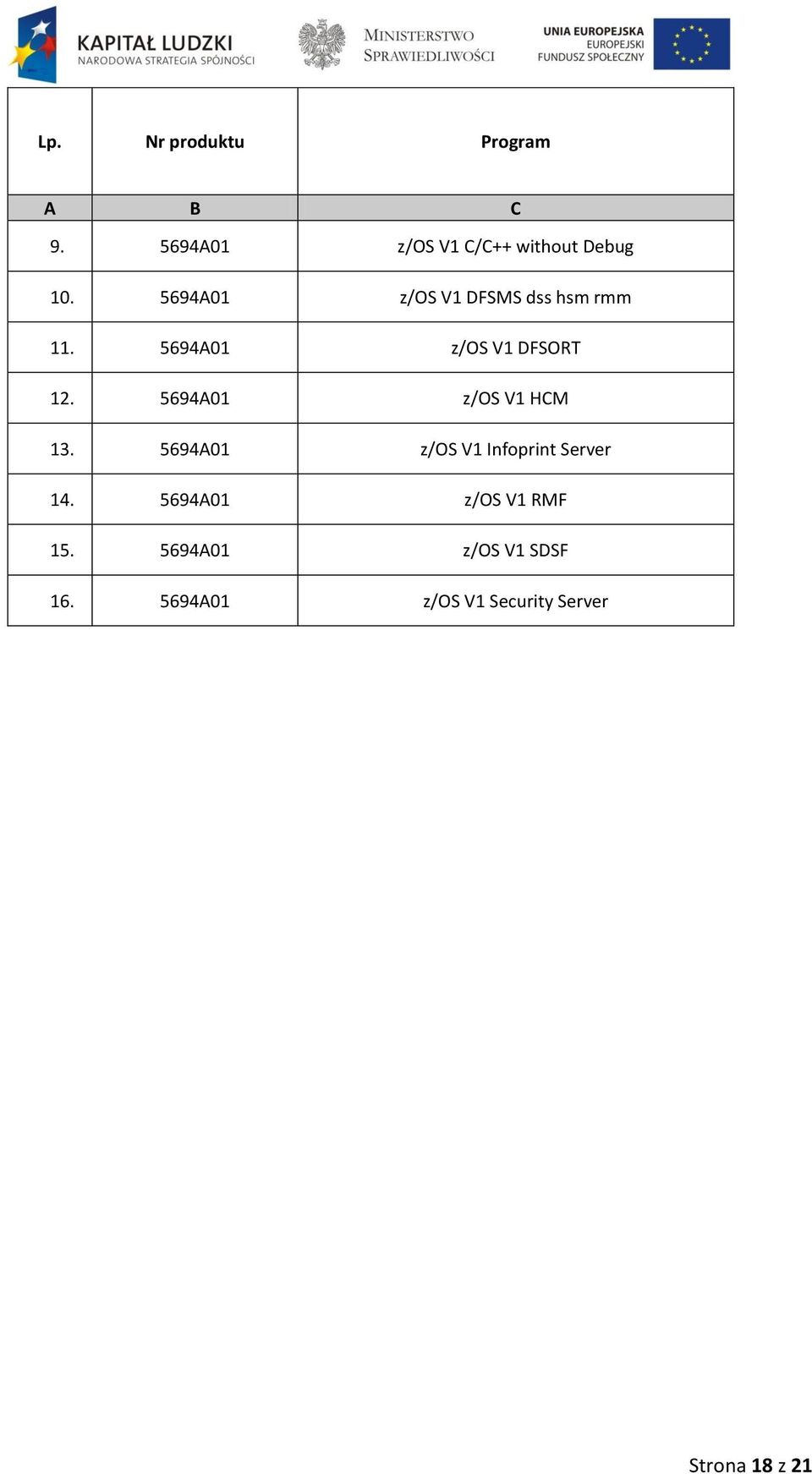 5694A01 z/os V1 HCM 13. 5694A01 z/os V1 Infoprint Server 14.